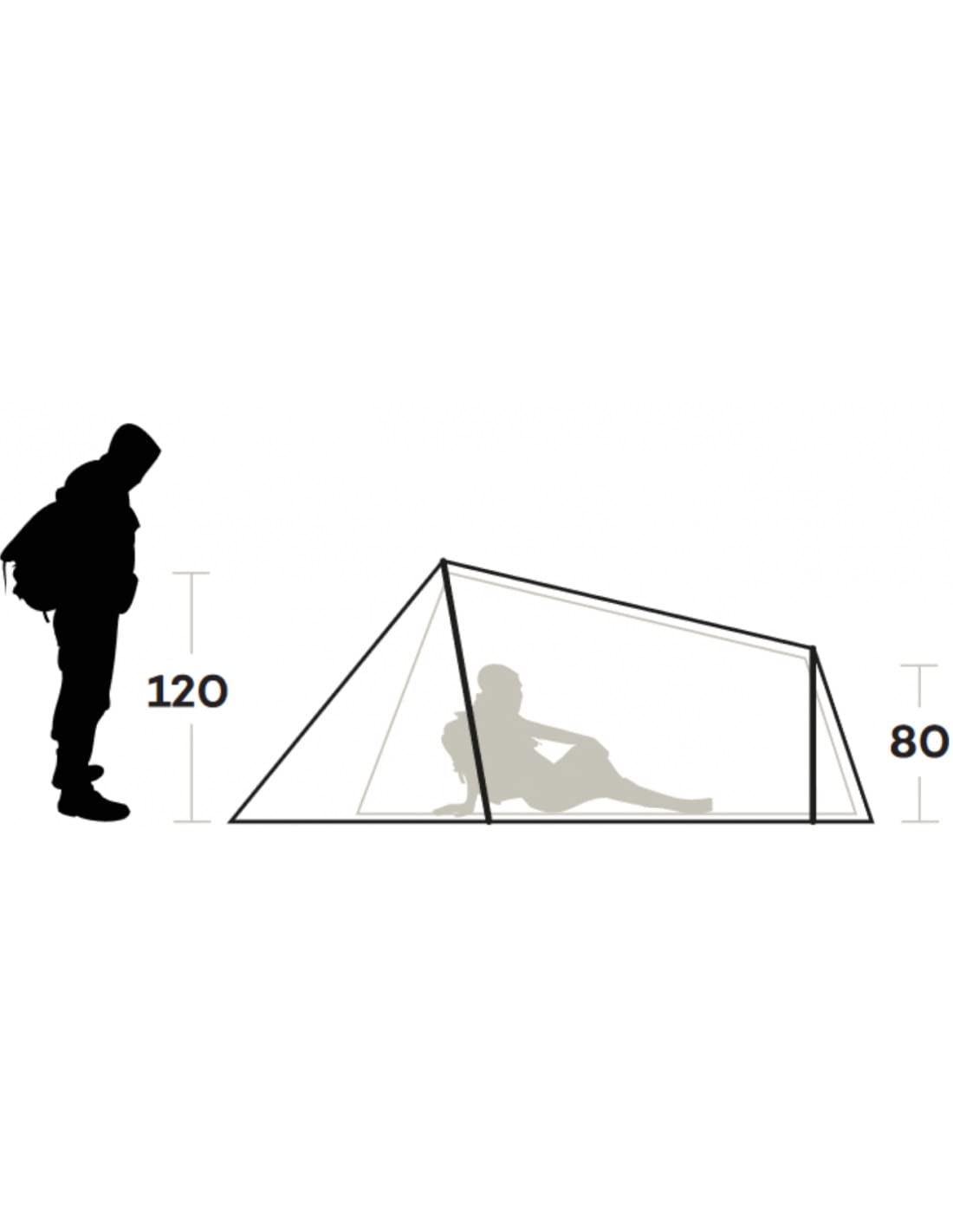 Ferrino Tenda Ultra Light & Adventure - livello militare