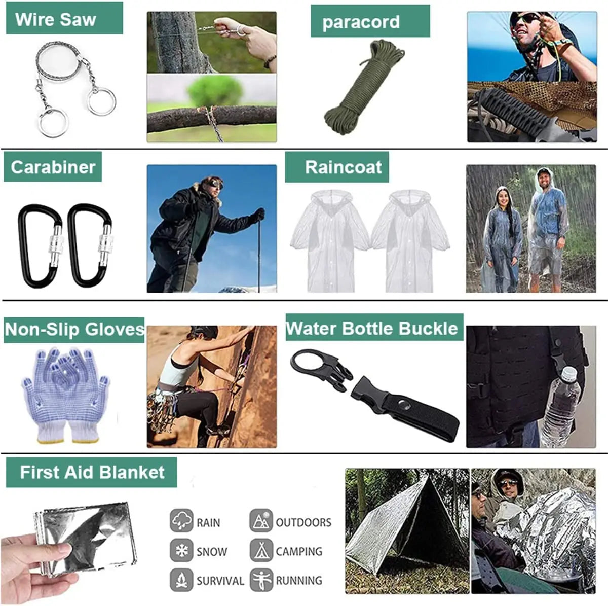 Survival Kit da 105 Pezzi con Borsa MOLLE