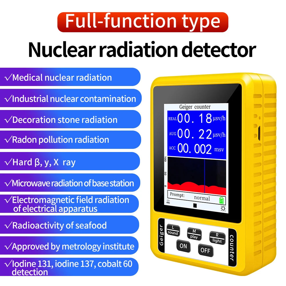 Geiger Counter: Advanced Detection of Electromagnetic and Nuclear Radiation