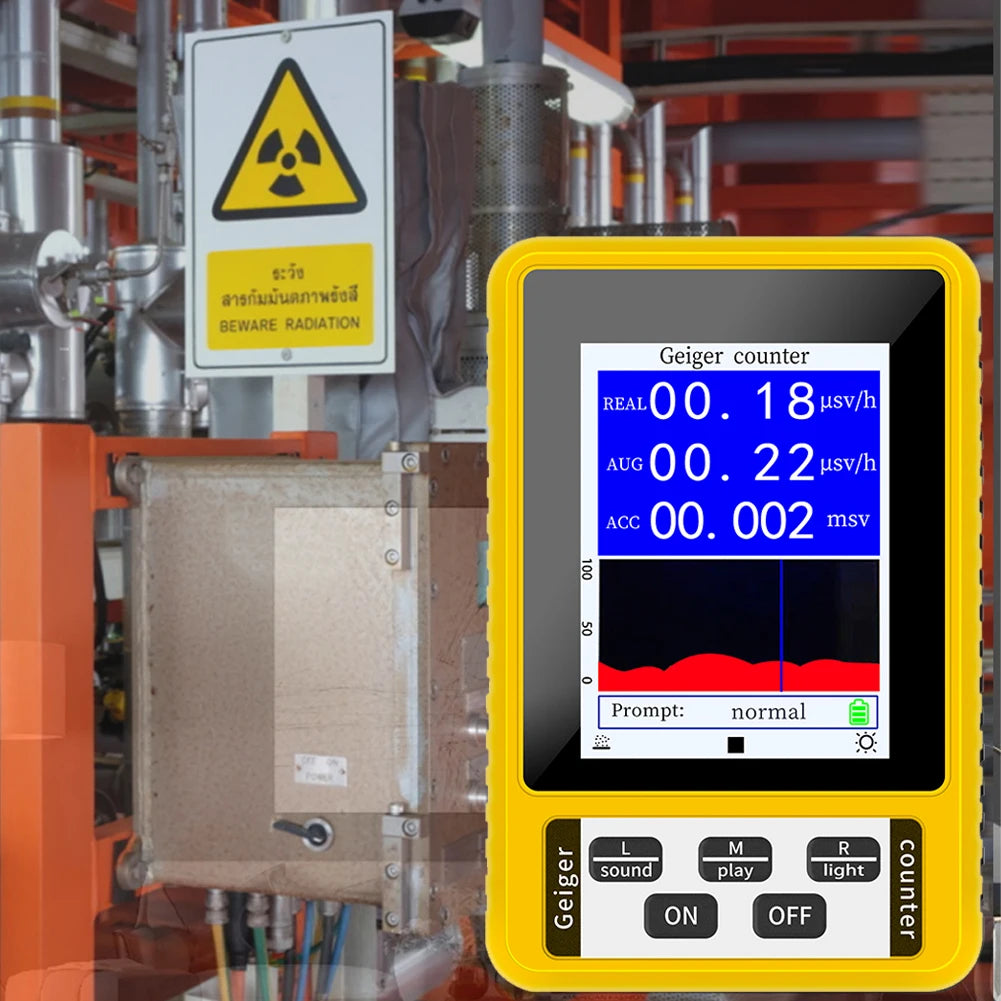 Geiger Counter: Advanced Detection of Electromagnetic and Nuclear Radiation