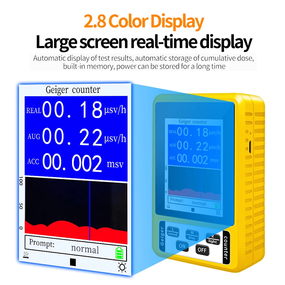 Geiger Counter: Advanced Detection of Electromagnetic and Nuclear Radiation