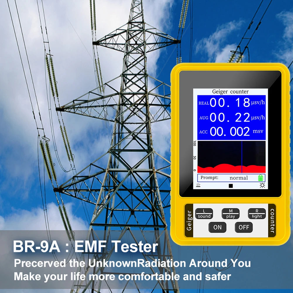 Geiger Counter: Advanced Detection of Electromagnetic and Nuclear Radiation