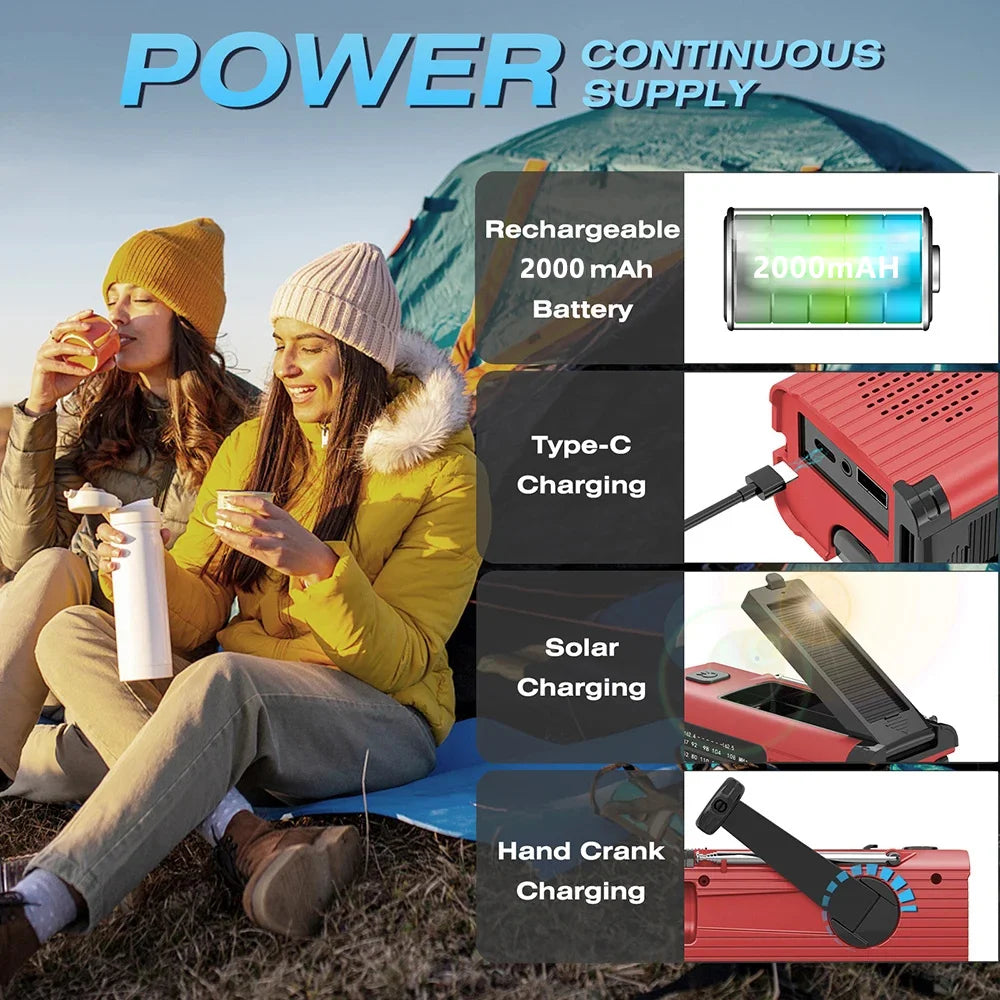 Multifunction Portable Radio – Solar, Manual and Emergency Charging